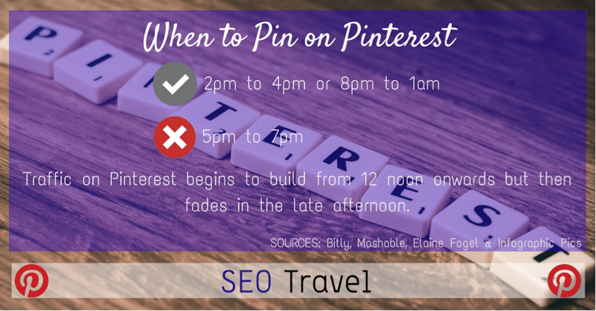 When to Pin on Pinterest